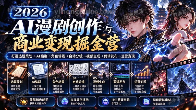 （20906期）【无水印】2026AI漫剧创作与商业变现掘金营：打通选题→AI编剧→角色场景→自动分镜→视频生成→剪辑发布→运营变现-毅衡部落