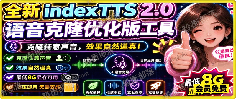 Indextts2.0声音克隆优化版来了,3秒复刻任意声音,最低支持8G显存-毅衡部落