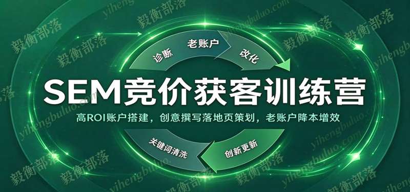 SEM竞价获客训练营:高ROI账户搭建,创意撰写落地页策划,老账户降本增效