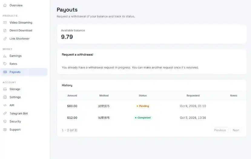 外面收费8000的myupload视频挂机撸美金项目,单日收益20-50美金+工作室可批量搞【挂机脚本+详细