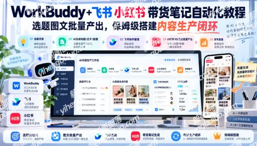 WorkBuddy+飞书小红书带货笔记自动化教程，选题图文批量产出，保姆级搭建内容生产闭环【文档】-毅衡部落