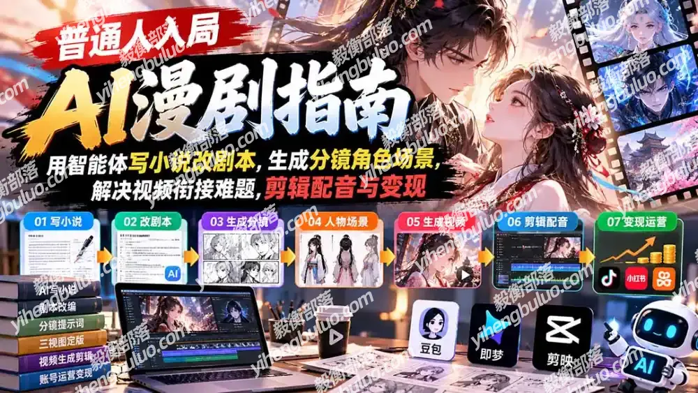【无水印】普通人入局AI漫剧指南:用智能体写小说改剧本,生成分镜角色场景,解决视频衔接难题,剪辑配音与变现-毅衡部落