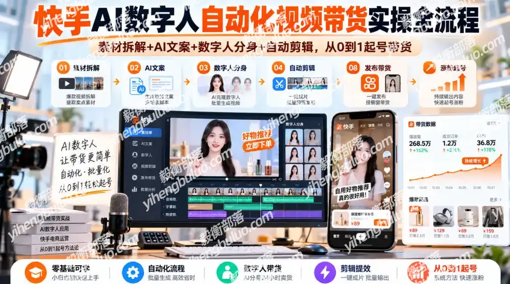快手AI数字人自动化视频带货实操全流程|素材拆解+AI文案+数字人分身+自动剪辑,从0到1起号带货(更新26年)-毅衡部落