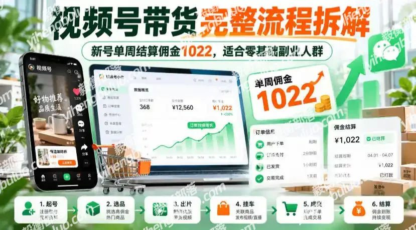 视频号带货完整流程拆解，新号单周结算佣金1022，适合零基础副业人群-毅衡部落