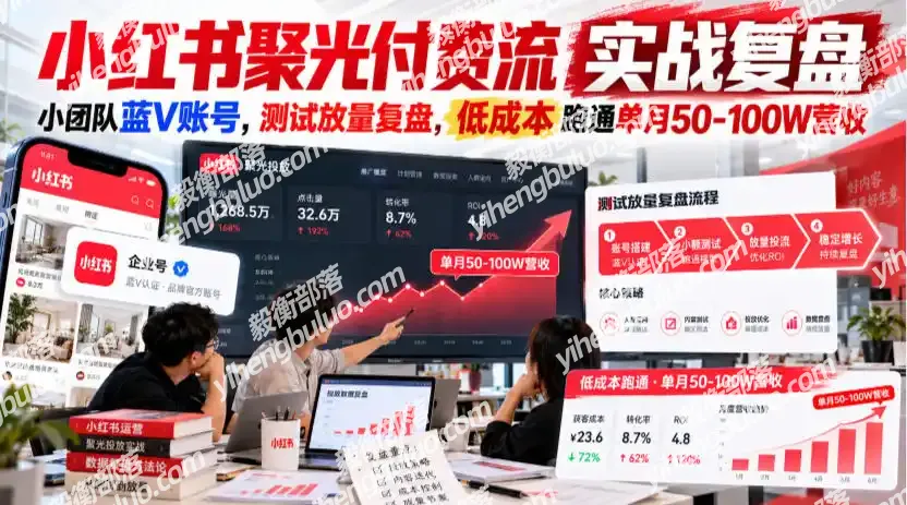 小红书聚光付费流实战复盘|小团队蓝V账号,测试放量复盘,低成本跑通单月50‑100W营收【文档】