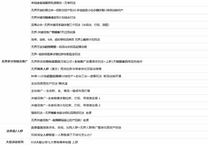 2026淘天开单秘籍PRO实战陪跑课程-更新1012:全套落地运营玩法,一站式解决淘宝流量低、不出单难题