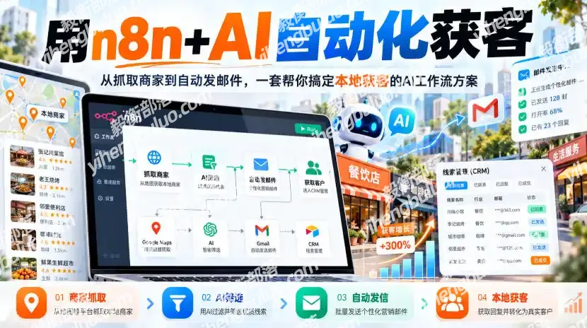 【无水印】用n8n+AI自动化获客,从抓取商家到自动发邮件,一套帮你搞定本地获客的AI工作流方案【原创双语字幕】