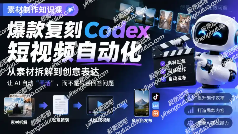 素材制作知识课,爆款复刻Codex短视频自动化,从素材拆解到创意表达,让AI自动“干活”,而不是只会回答问题