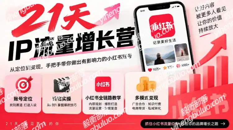 21天IP流量增长营,小红书全链路教学,账号定位剪辑实操,多模式变现系统课