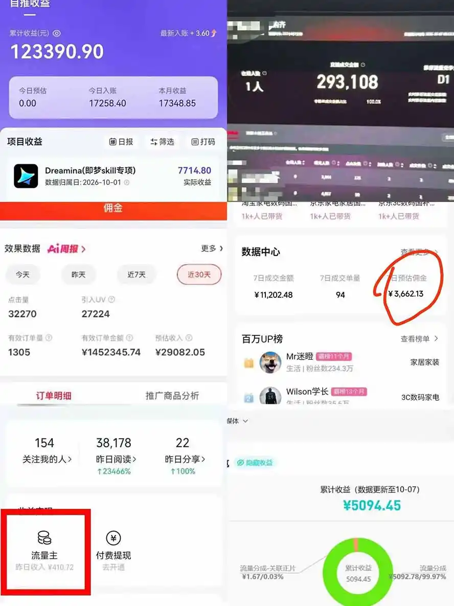 我工作室跑通的7个搞钱路子,今天全盘托出,包含部分项目免费教学(淘宝、拉新、小程序、代运营