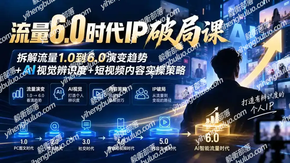 流量6.0时代IP破局课-更新:拆解流量1.0到6.0演变趋势+AI视觉辨识度+短视频内容实操策略-毅衡部落
