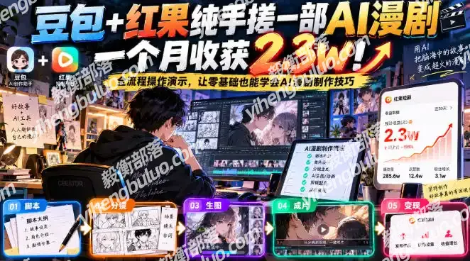 豆包+红果纯手搓一部AI漫剧一个月收获2.3w！全流程操作演示，让零基础也能学会AI漫剧制作技巧-毅衡部落