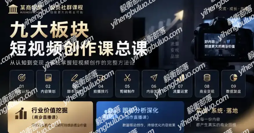 某商学院会员社群课程,九大板块短视频创作课总课,行业价值挖掘(商业直播课),跟踪分析深化(创作直播课)-毅衡部落