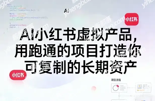 AI小红书虚拟产品,用跑通的项目打造你可复制的长期资产(更新1017)-毅衡部落