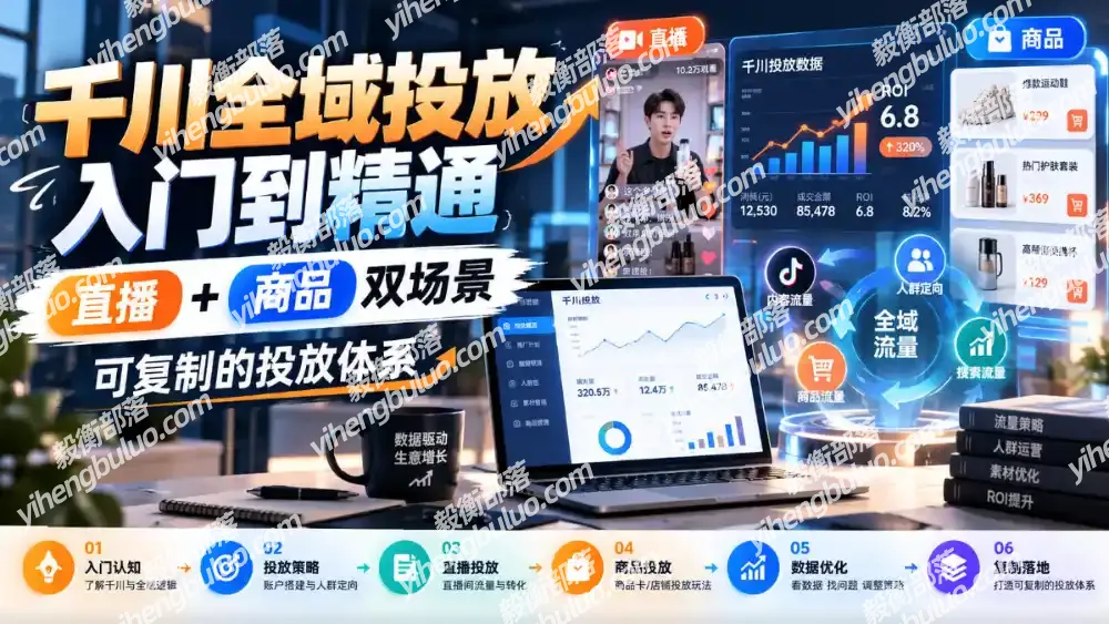 千川全域投放入门到精通,直播+商品双场景,可复制的投放体系-毅衡部落