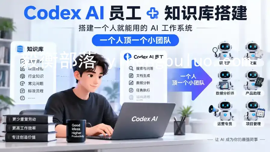 Codex AI员工+知识库搭建,搭建一个人就能用的AI工作系统,一个人顶一个小团队