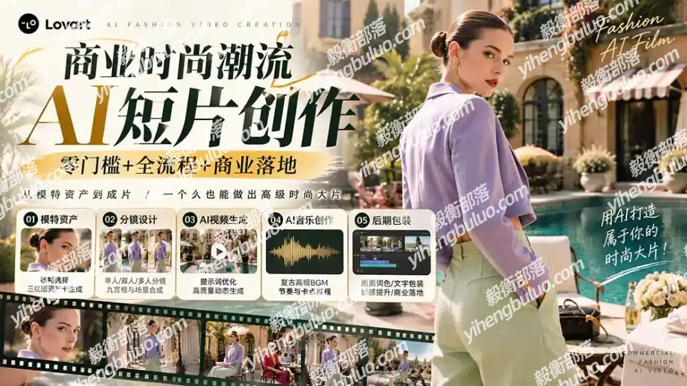 从一张模特图到高级时尚广告大片:AI三视图资产、场景合成、电影分镜、动态生成与复古音乐剪辑实战课-毅衡部落