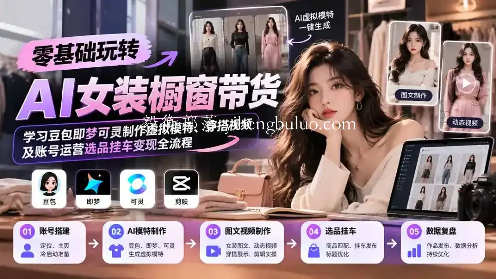 【无水印】零基础玩转AI女装橱窗带货:学习豆包即梦可灵制作虚拟模特、穿搭视频及账号运营选品挂车变现全流程