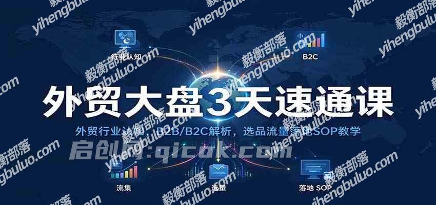 外贸大盘3天速通课:外贸行业认知,B2B/B2C解析,选品流量落地SOP教学-毅衡部落