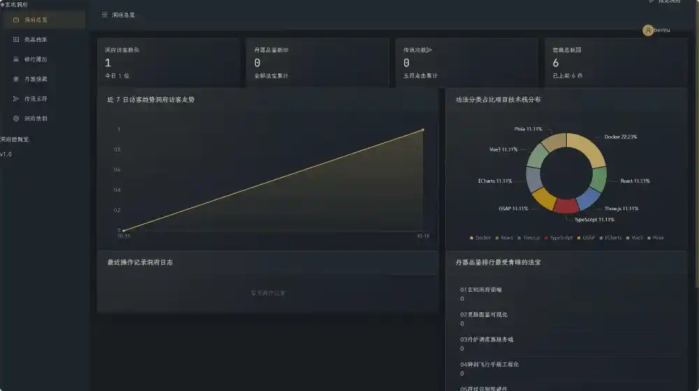 玄玑洞府 · 国风3D个人主页系统开源