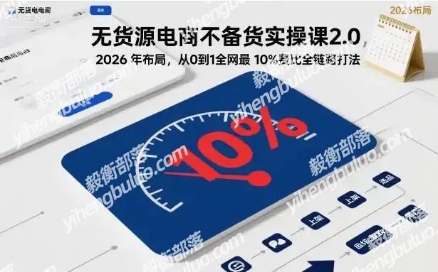 无货源电商不备货实操课2.0,2026年布局,从0到1全网最低10%费比全链路打法【更新261019】-毅衡部落