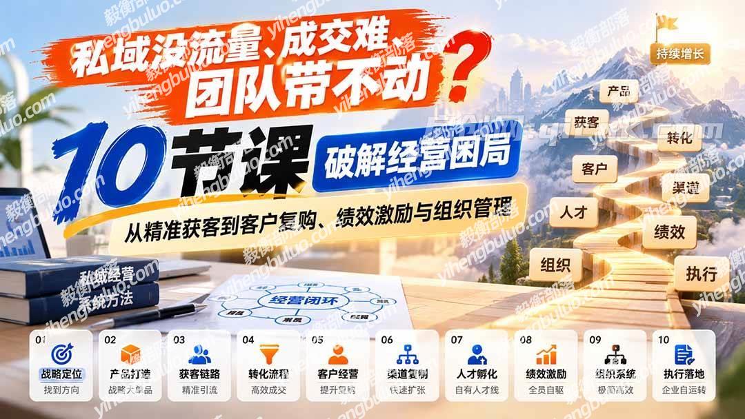 (20931期)私域没流量、成交难、团队带不动?10节课破解经营困局,从精准获客到客户复购、绩效激励与组织管理-毅衡部落