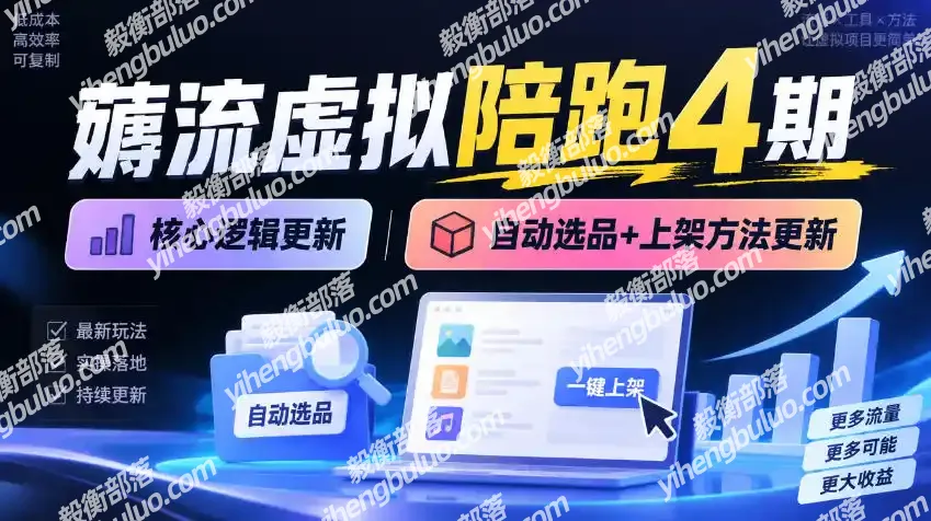 薅流虚拟陪跑4期丨核心逻辑更新丨自动选品+上架方法更新-毅衡部落