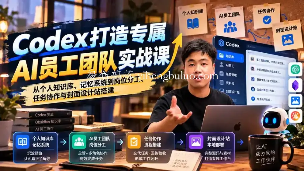 【无水印】Codex打造专属AI员工团队实战课:从个人知识库、记忆系统到岗位分工、任务协作与封面设计站搭建