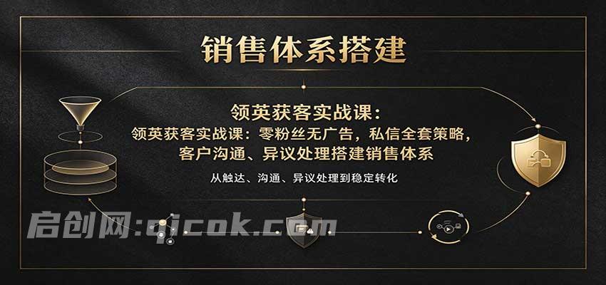 领英获客实战课:零粉丝无广告,私信全套策略,客户沟通、异议处理搭建销售体系-毅衡部落